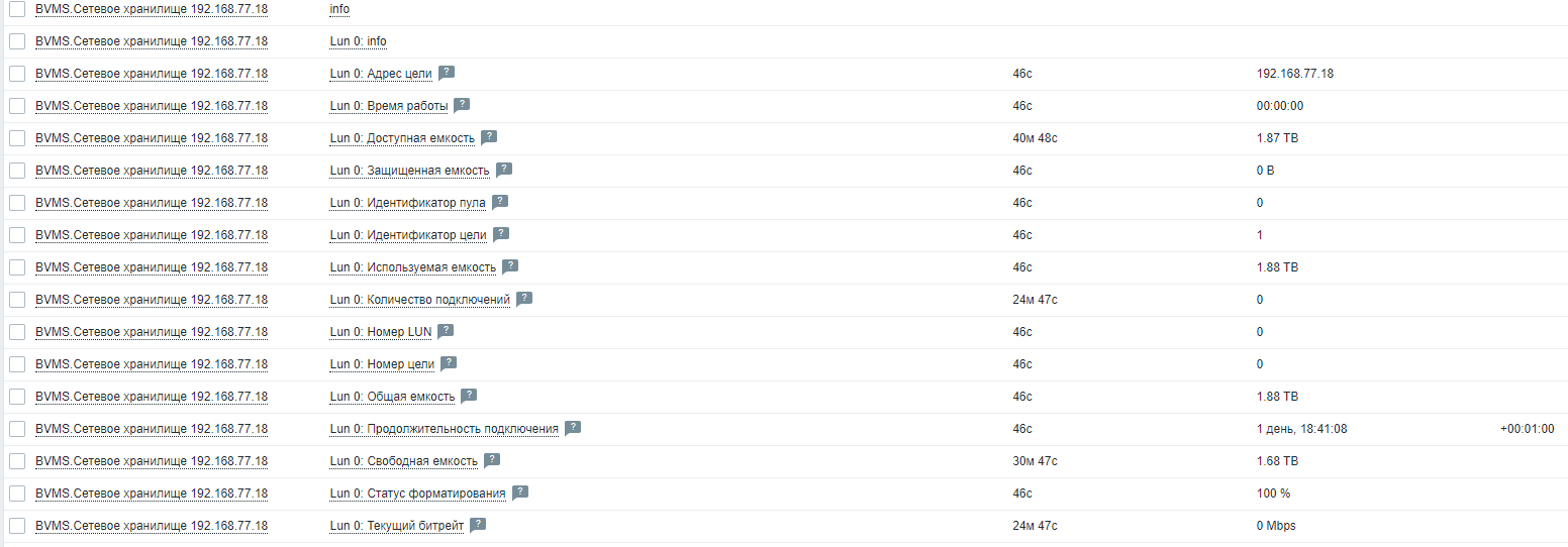 СФЕРА-Мониторинг v1.0 > 4.3.2 Работа интеграции BVMS в Zabbix > image-2024-6-19_10-34-32.png (Рисунок 4.3.2.5 - Полученные данные от сервера VRM)